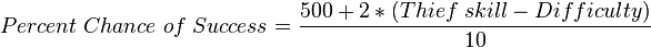 
Percent\;Chance\;of\;Success = \frac{500 + 2 * (Thief\;skill - Difficulty)}{10}
