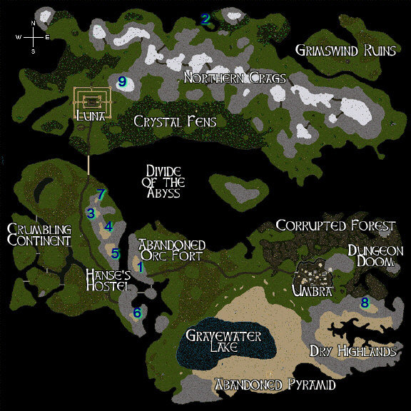9_secrets_overview.jpg